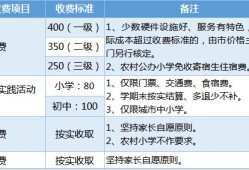 房产律师怎么报名领摊位（房产律师收费标准）