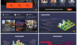 房产宣传剪辑模板怎么写（房产宣传视频）