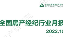 保定启创房产怎么开单（保定启创房产经纪公司）