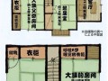 家庭房产第几套怎么排序（家庭房产第几套怎么排序图片）