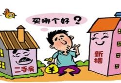 房产怎么投资最划算赚钱（房产如何投资最赚钱）