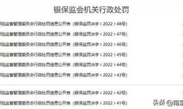 房产号怎么不推流了（房地产房号编排有什么规定）