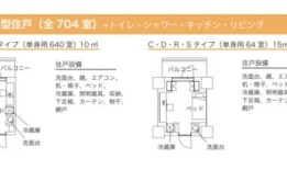 房产房租情况怎么写（房产房租情况怎么写范文）