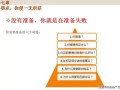 做房产怎么介绍自己展示（做房产的如何介绍自己）