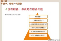 做房产怎么介绍自己展示（做房产的如何介绍自己）