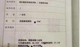 房产备案资质照片怎么拍（房子备案登记表照片）