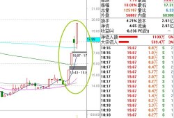 房产指数震荡怎么算的（房产指数图）