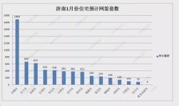 个人房产占比怎么算（房产所占比例的数字怎么填）