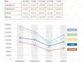 深户有无房产怎么查询（深户有无房产怎么查询呢）