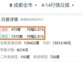 买房查对方房产怎么查询（买房怎么能查到房主信息）