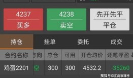 林州房产怎么买卖过户（林州市卖房）