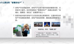 智慧房产文案图片怎么写（智慧房产网）