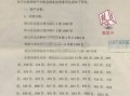 离婚房产律师文案怎么写（离婚房产律师文案怎么写简短）
