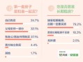 房产同城代办怎么收费合理（买房同城）