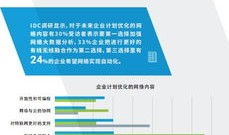 内部转单位房产怎么转（内部转单位房产怎么转的）