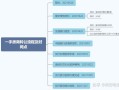 商业房产贷款怎么办理（商业房贷的流程及所需资料）