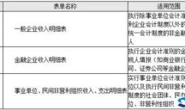 产权人房产比例怎么填写（产权人房产比例怎么填写的）