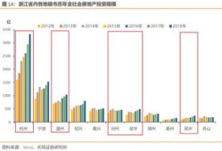 被平分的房产怎么分（房产平均分割）