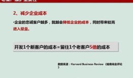 房产企划工作怎么样（房产公司企划岗位职责要求）