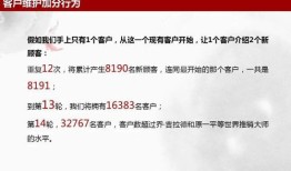 房产转介绍客户怎么维护（房产销售转介绍）