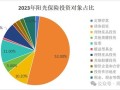 股份集资怎么办房产（股权集资合法吗）