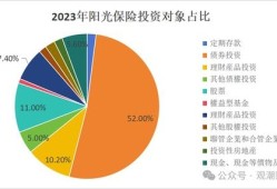 股份集资怎么办房产（股权集资合法吗）