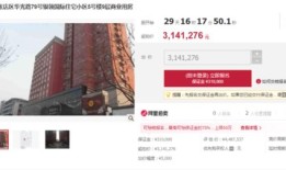 房产拍卖底价怎么定价（法院拍卖房产底价怎么设定）