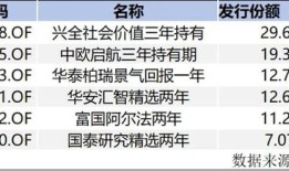房产注销抵押登记怎么查（房产注销抵押查询）