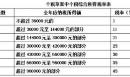 湛江房产个税怎么计算（湛江房产个税怎么计算的）