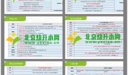 房产直播预约内容怎么写（房产直播预告文案）
