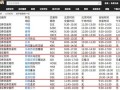 房产交易时间怎么算（房产的交易时间以什么为准）