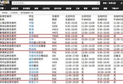 房产交易时间怎么算（房产的交易时间以什么为准）