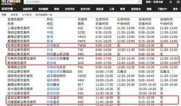 房产交易时间怎么算（房产的交易时间以什么为准）