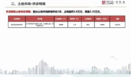山东怎么查看名下房产（山东的房产,怎么样查产调）