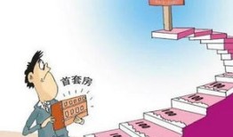 名下无房产利息怎么算（名下无房产怎么贷款）