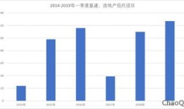 房产信托怎么规避风险（房屋信托）