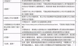 失信人员的房产怎么查询（失信被执行人房产查询）