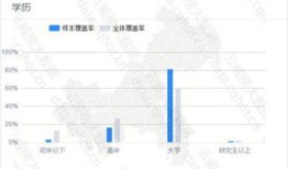 房产行业案例剖析怎么写（房地产案例分析报告）