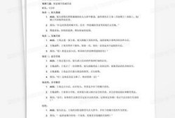 房产地推报告怎么写（房地产地推是什么意思）