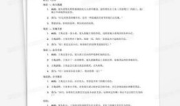 房产地推报告怎么写（房地产地推是什么意思）