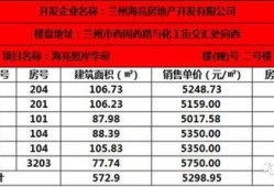 郴州房产备案价怎么查（郴州房管局备案价查询网站）