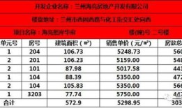 郴州房产备案价怎么查（郴州房管局备案价查询网站）