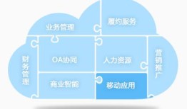 房产中介客源怎么跟进（房产中介如何和客户交流）