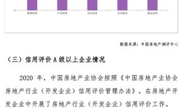 房产企业退税怎么操作的（房产公司退税）