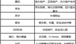 房产服务标签怎么写内容（房产服务标签怎么写内容图片）