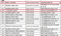 有关房产昵称怎么取网名（房产的昵称）