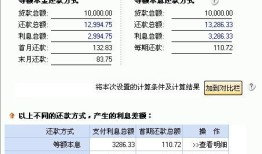 节约房产税怎么酸（房产税扣减率）