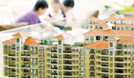 安置房产怎么办理抵押（安置房如何做抵押）