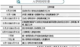房产自己怎么申请备案（房产自己怎么申请备案登记）
