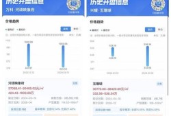 房产中介怎么编辑资料（房产中介怎么编辑资料信息）